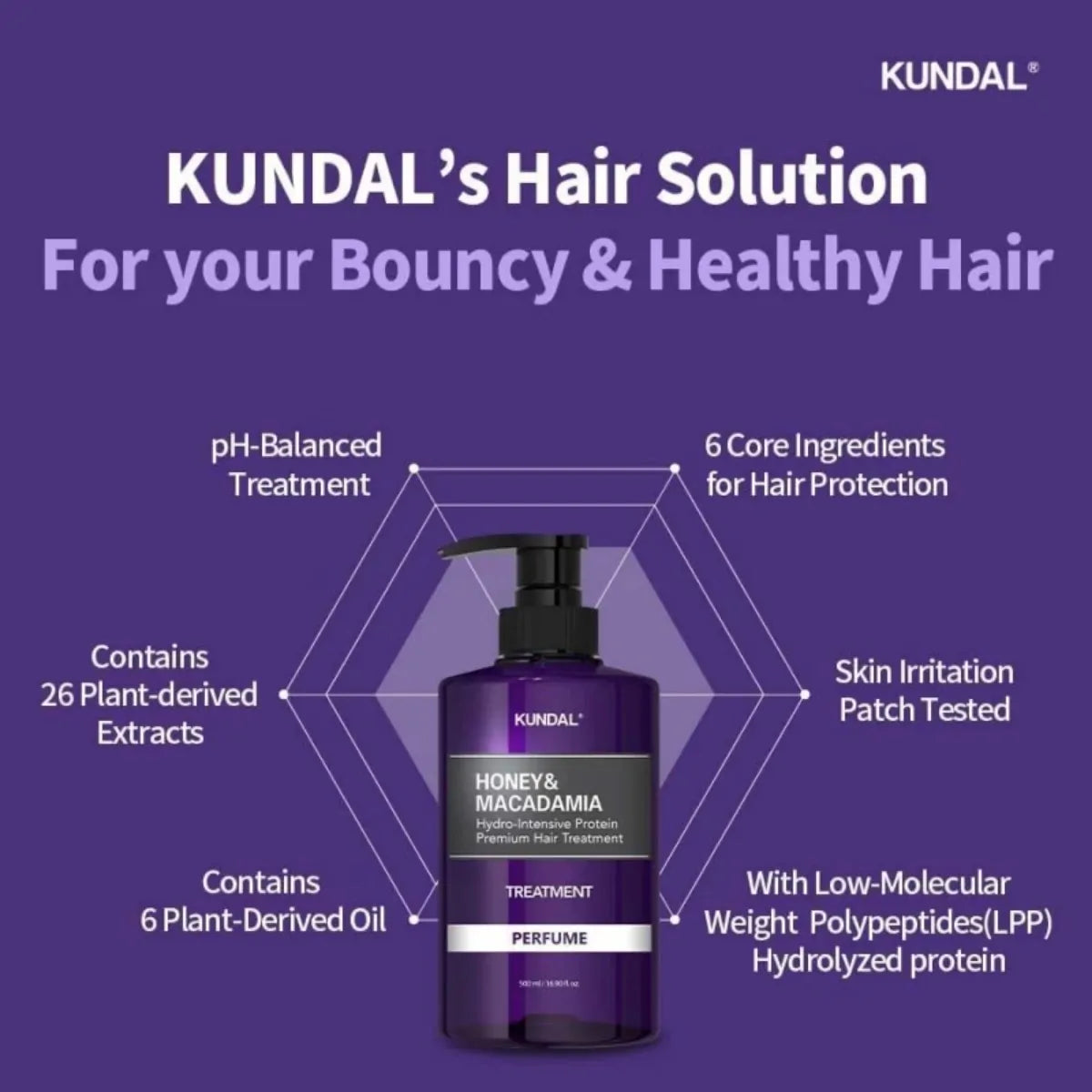 Proteīnu matu maska Kundal Honey & Macadamia Hair Treatment White Musk