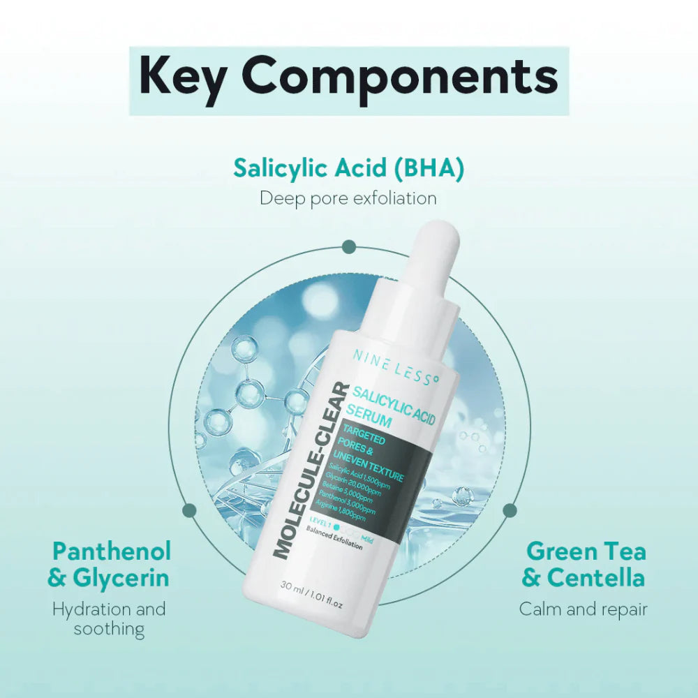 BHA attīrošais poru serums Nine Less Molecule-Clear Salicylic Acid Serum
